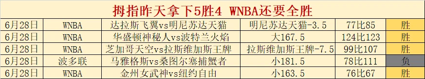 2026欧青前瞻：克罗地亚U19对乌克兰U19，夜场不容错过的精彩对决